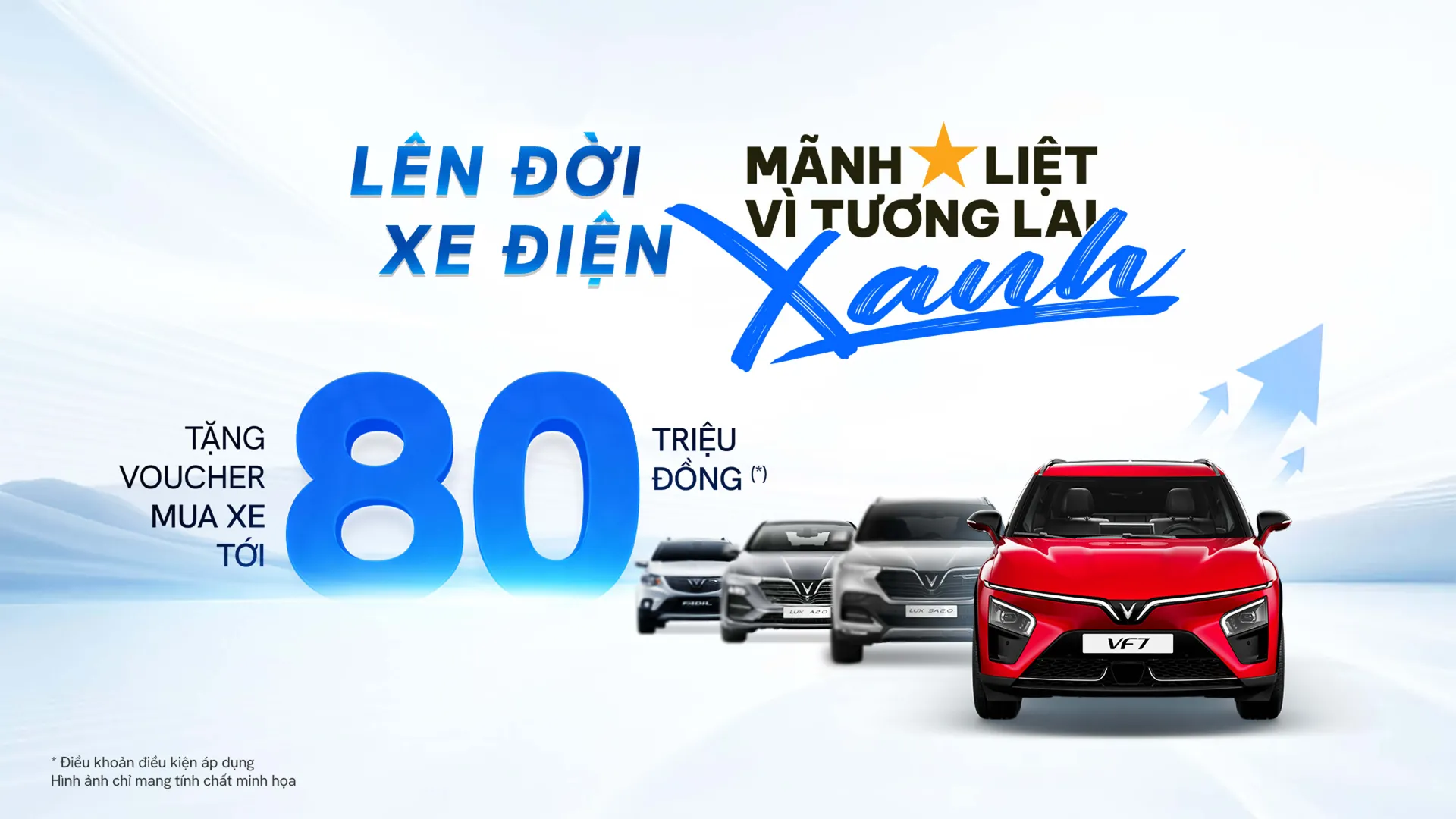 VinFast tặng voucher lên tới 80 triệu đồng cho khách hàng cũ chuyển đổi sang xe điện